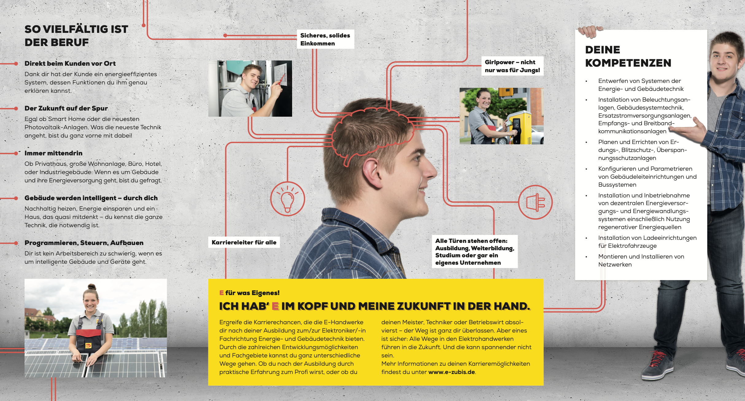 Elektro Schlegl Elektriker Freising Ausbildung Flyer Teaser